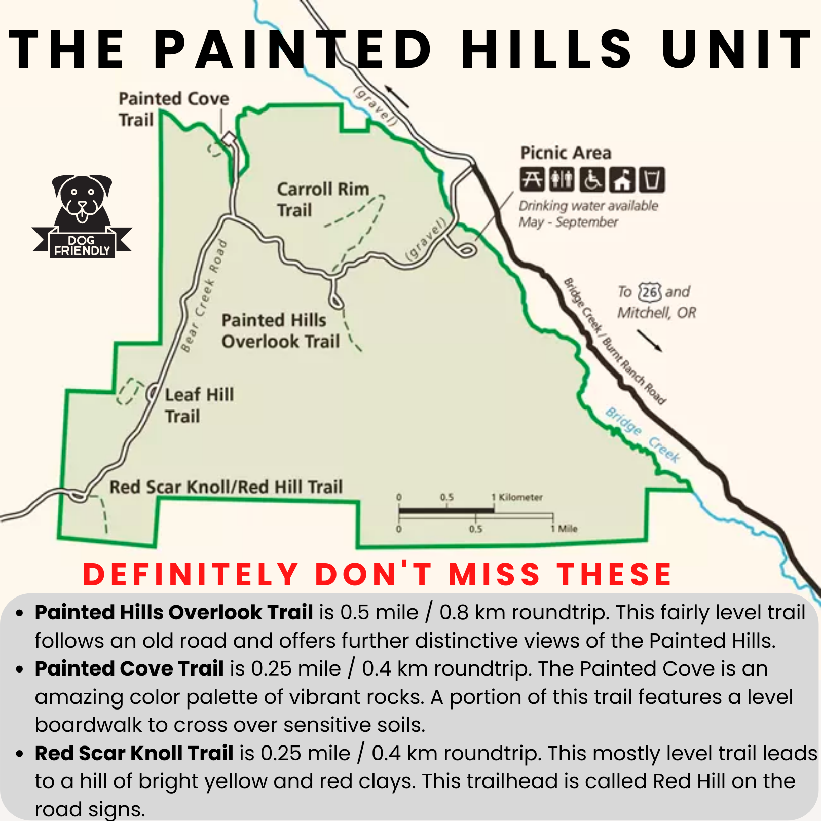 Painted Hills Unit trail map infographic showing locations of Painted Cove Trail Carroll Rim Trail Painted Hills Overlook Trail Leaf Hill Trail and Red Scar Knoll Red Hill Trail